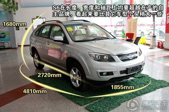 比亞迪S6購車手冊 2.0MT尊貴型值得購買