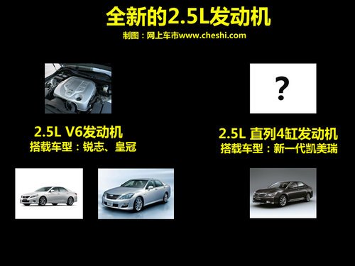 搭載全新發(fā)動機 新一代凱美瑞11月8日亮相